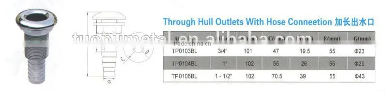 Through Hull Outlets With Hose Connection,Yacht Thru Hull ,China boat thru hull