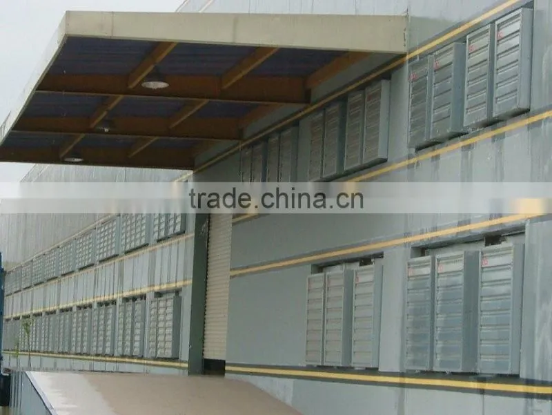 China famous Industrial cooling fans