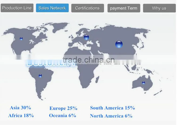 Chinese Construction Elevator & Building Equipment Supplier