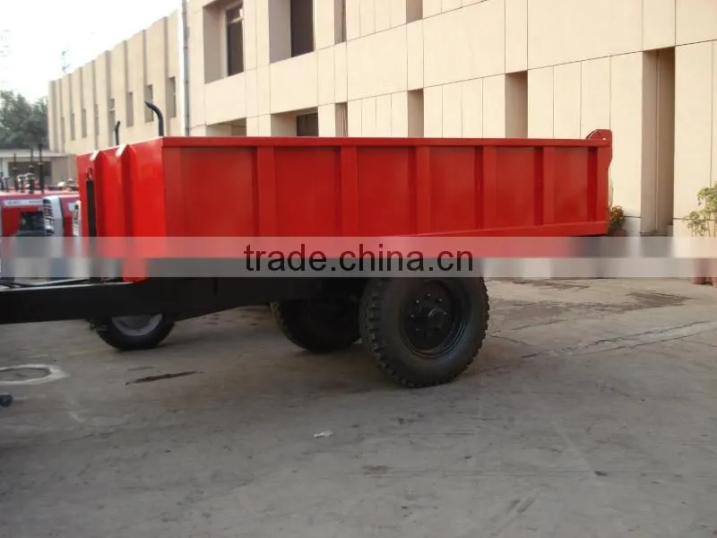 Farm Machinery