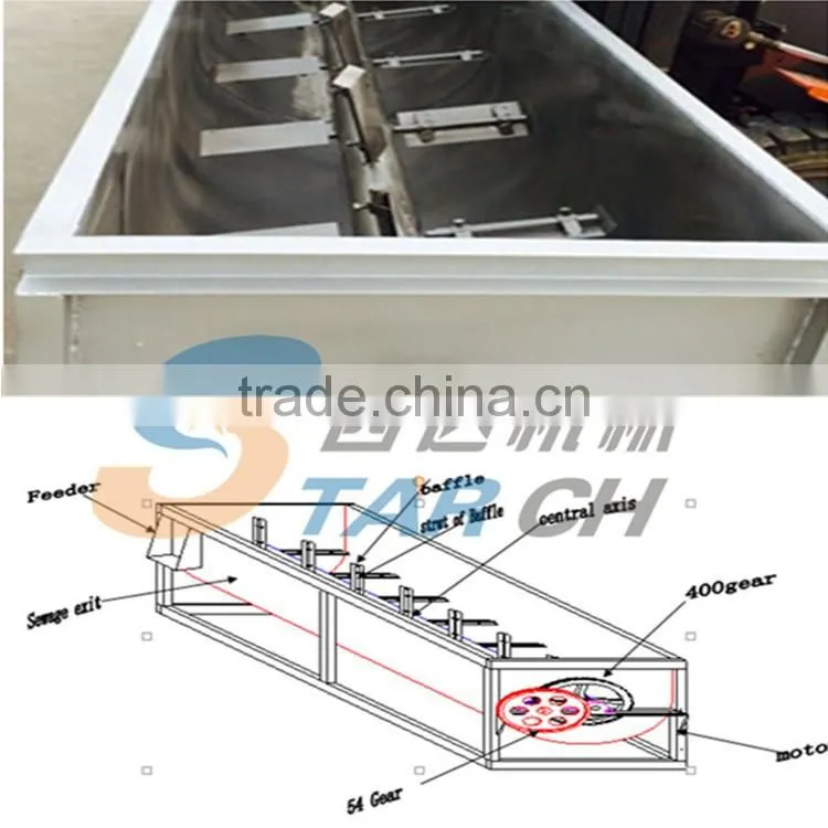 Hot Sale Competitive Price Yam Washing and Peeling Machine in Nigeria