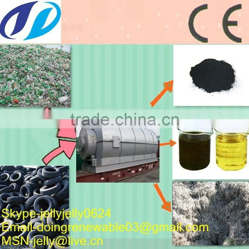2012 new 5/6/8/10T waste plastic/tires recycle plant turning waste tyres to oil/carbon black/steel wire