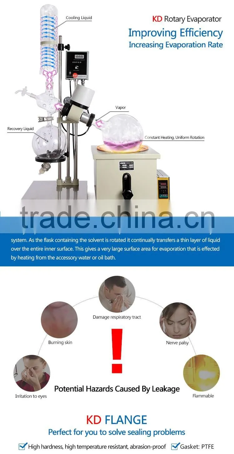 High Vacuum Rotary Falling Film Evaporator