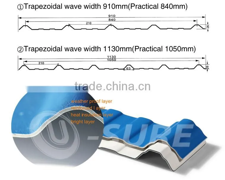 blue clear soft plastic sheet