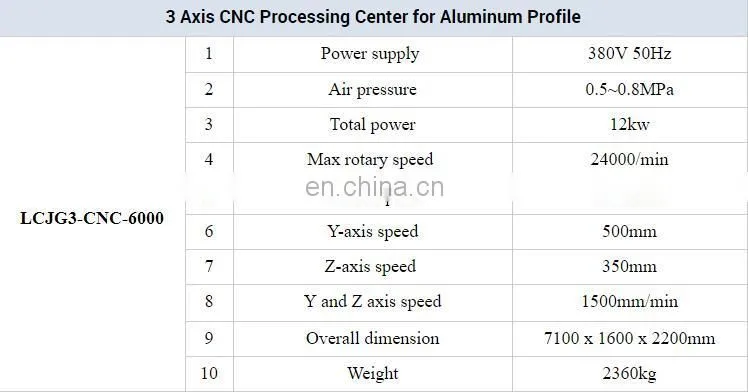 Industry Aluminium Machine, 3-axis CNC Processing Center for Aluminum