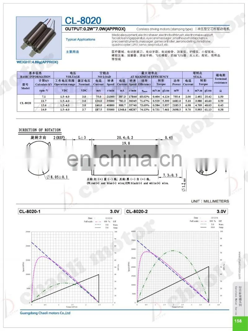 8.0mm 55000rpm micro motor CL-8020 dc coreless motor with low noise and cheap price for 1s battery and 3.7V-chaoli2016