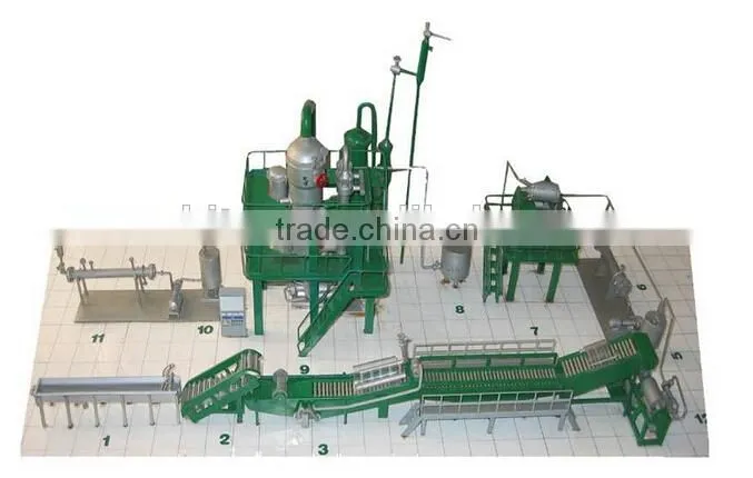 Professional Manufacture tomato paste production line