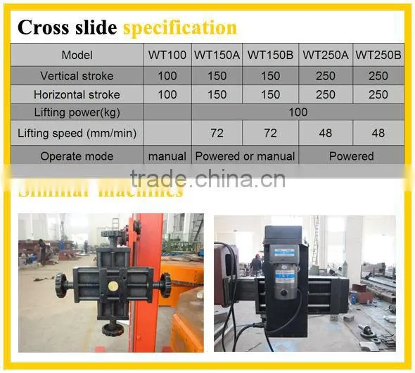 boom and column welding