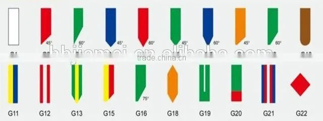 China Professional Factory Supply Fine Rubber Squeegee/Screen Printing Squeegee Roll And Squeegee For Screen Printing In Stock