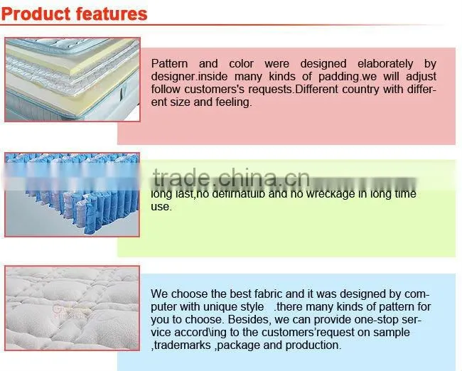 Compress Mattress Raw Materials for Making Mattress FML2014-2