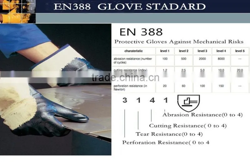 Supplying Coated PU Gloves/ 13 Guage Nylon PU Gloves EN388 TEl:18354431045