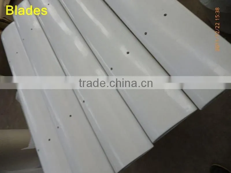 wind driven turbine ventilator