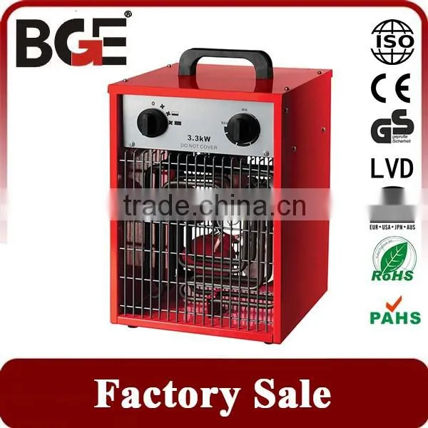 New design products in china manufacturer factory sale mini gas heater