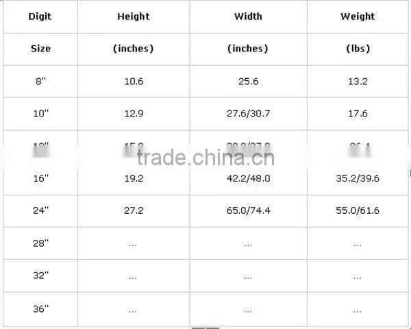 China manufacturer wireless LCD outdoor waterproof high brightness digital scoreboard timer
