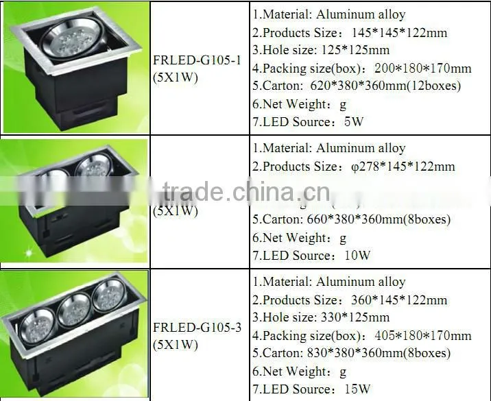 LED Grille Light Shell
