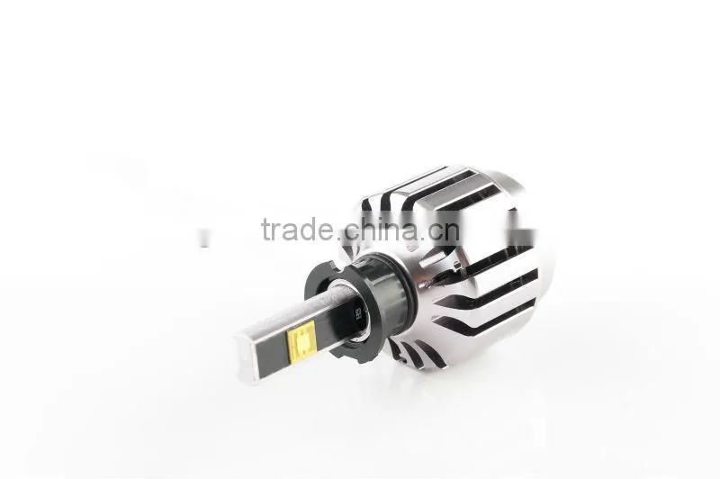 new arrival 30wcar led headlight H3 6000-7000K 2880LM