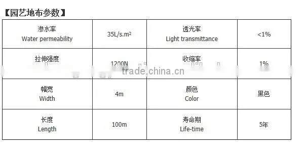 China top leading woven fabric factory 100% virgin material with uv additive for anti grass control fabric tarpaulin weed mat