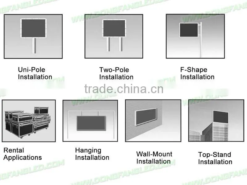 p10 outdoor stable led video panels