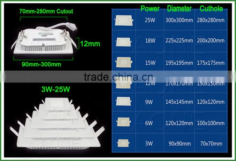 Dimmable 6W round Led panel Light 6W round Led Ceiling Panel Light 6W ultra thin round led downlight Dimmable