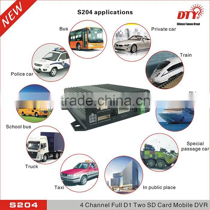 mini 4CH SD card 3G GPS WIFI mobile school bus cctv system dvr recorder