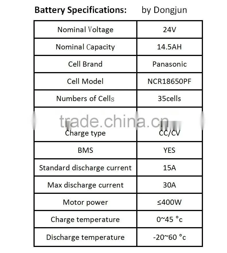 24V14.5AH Ebike Battery Pack(Silver Fish case) with NCR18650PF cells for electric bike