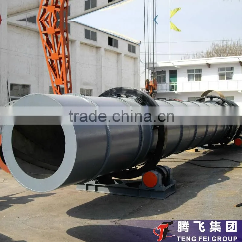 High Drying Efficiency Used Rotary Sand Dryer