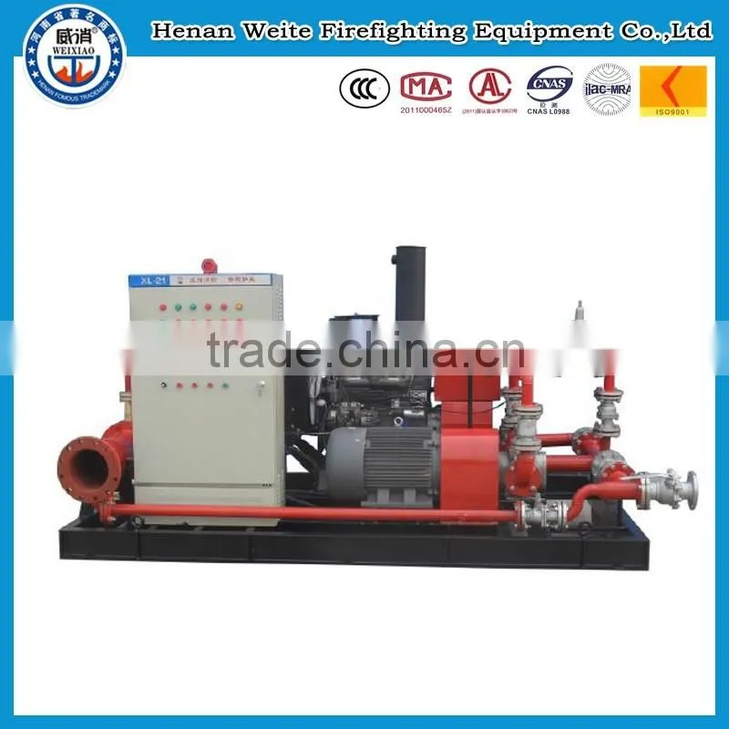 Fire extinguishing device, balanced proportioning mixing device