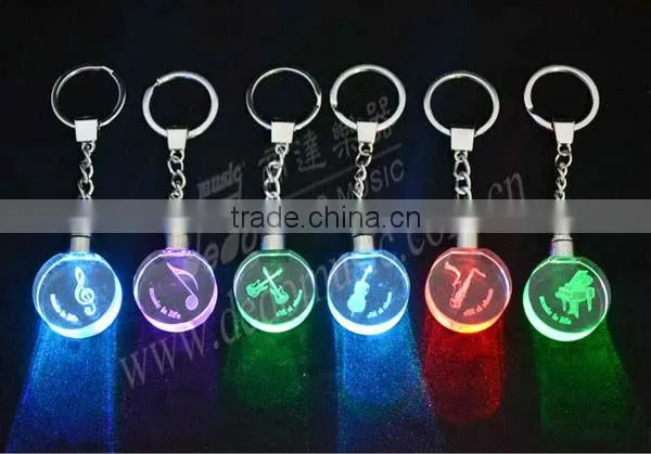 Promotional Crystal Keychain,Crystal Keychain Wholesale