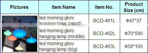 Indian Hanging Lamps BCD-463L with Light Color Change