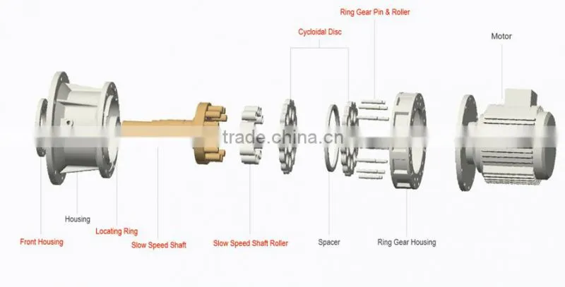 Steel Material for Linear Shaft/ Structure Chromed Shaft