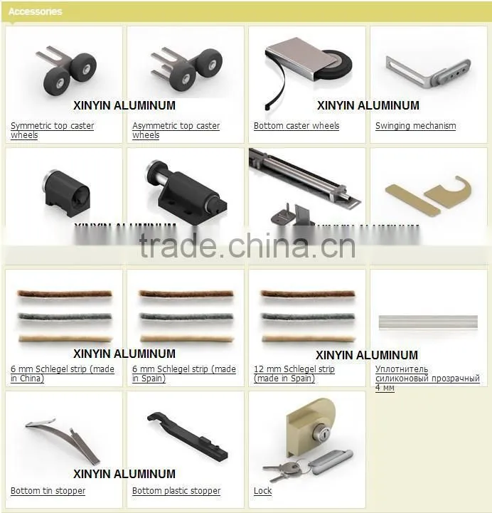 Upper guide rail aluminium profile for sliding door