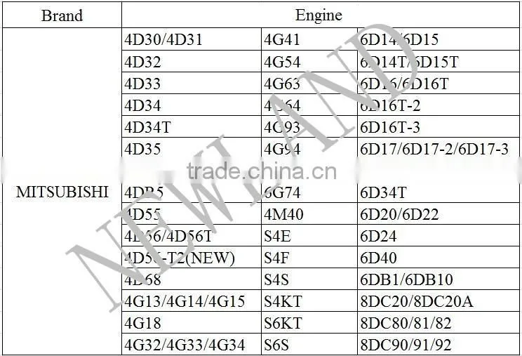 Casting Iron Crankshaft for Mitsubishi 4D35 Engine Crank Shaft OEM
