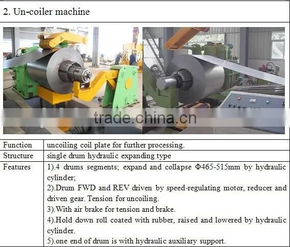 Cutting thickness 1-4mm automatic slitting line