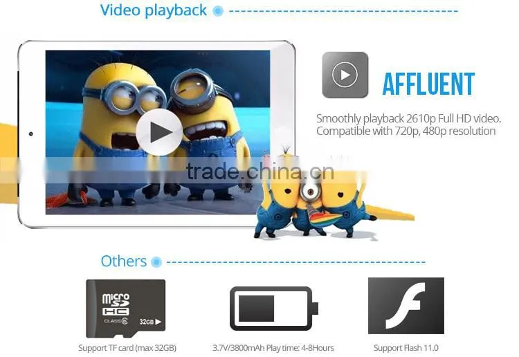 Android 4.2 and 7.85 inch IPS 11024*768 all china tablet driver