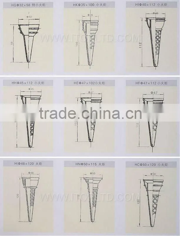 newly designed rolled sugar cone baking machine