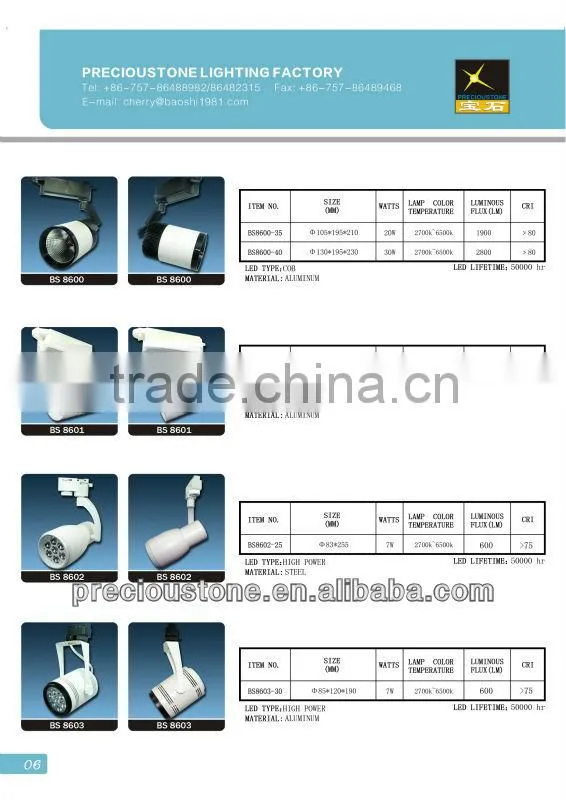 3W aluminum round high power LED Components