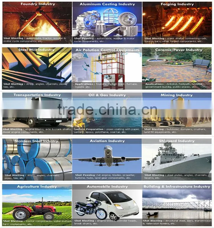 2015 NEW PRODUCT H Beam Shot Blasting Machine