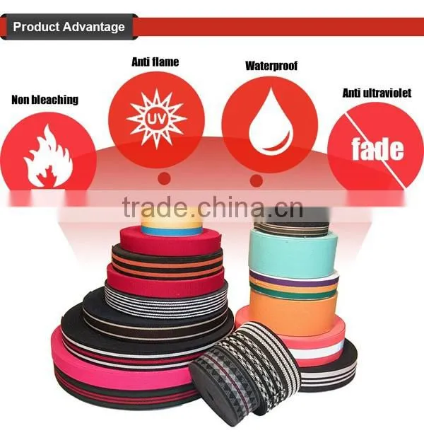 Waterproof TPU Coated Webbing