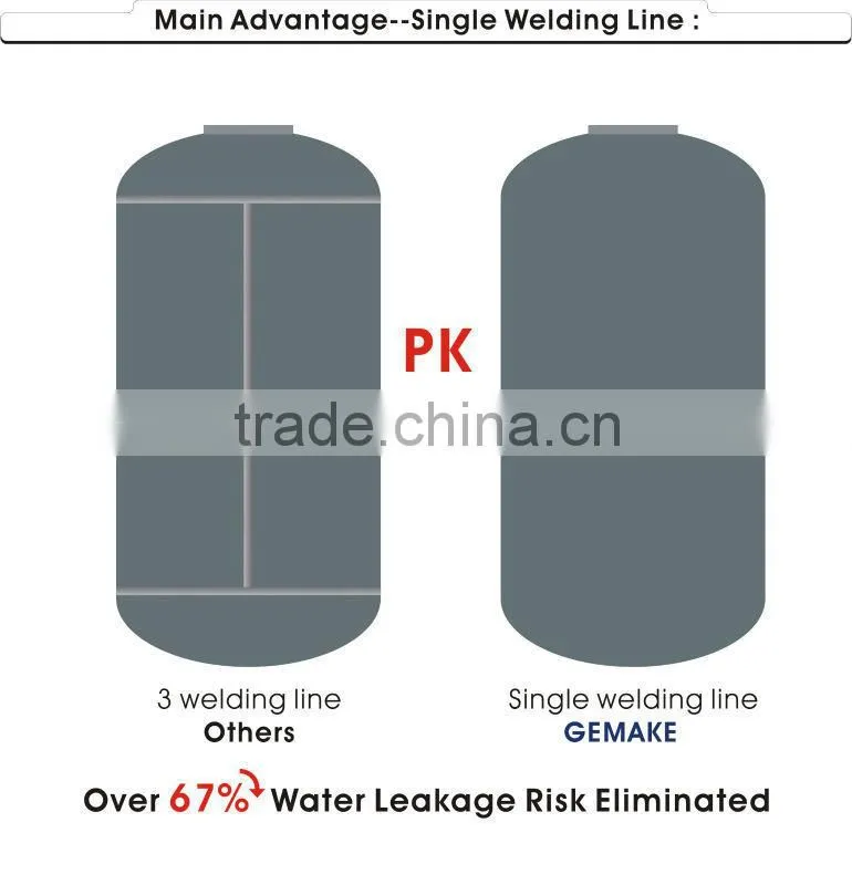 T&P valve adpoted electric water heater 110v-120v