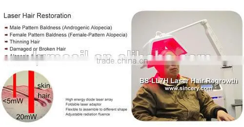 2014 New Arrival hair growth equipment