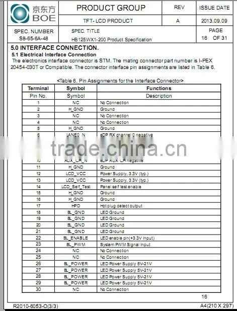 Shenzhen original Full stock Boe 12.5 Inch colour TFT LCD