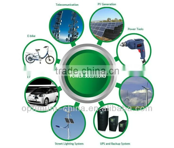 li-ion battery pack for electric boat 12V 120AH