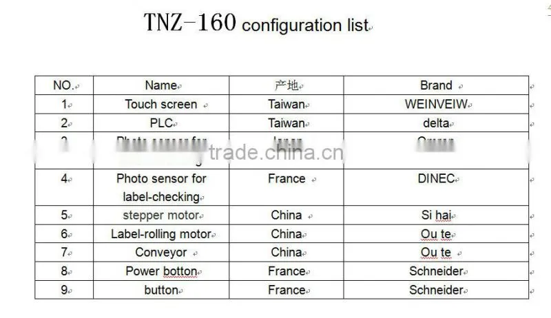 wrap around labeling machine
