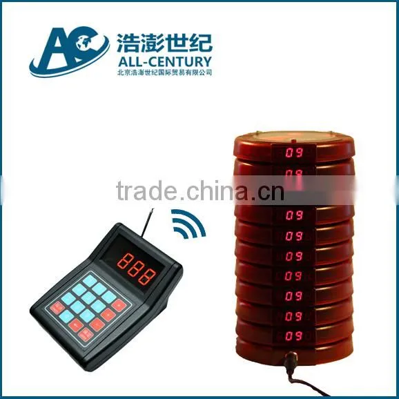 Hot Selling Competitive Price Wireless Emergency Call Device