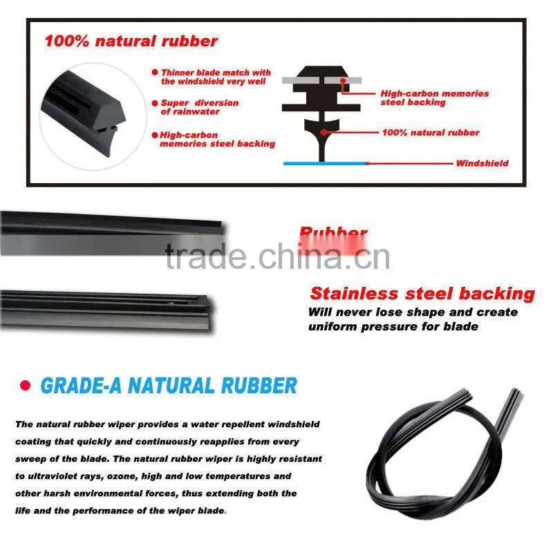 Rubber refill for windshield wiper blades