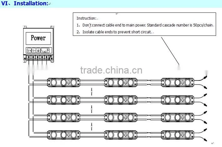 LED module manufacturer 3-SMD5050 Pixel Module