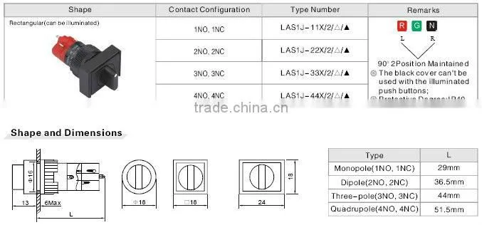 ONPOW Push button switch(LAS1 Series,Dia.16mm,UL,CE,ROHS,REECH,IP65,Anti vandal)