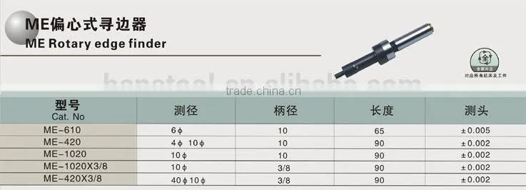 Eccentric edge finder SME-1020