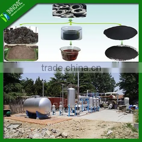 waste tire recycling to diesel/tire pyrolysis machine/plant pyrolysis for waste rubber