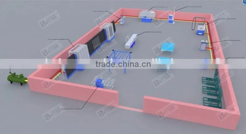 Double Glazing Glass Making Machine